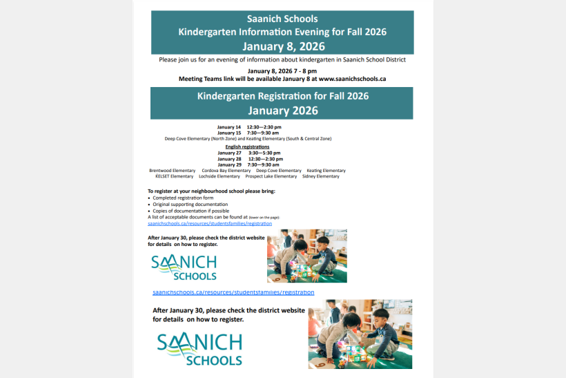 Kindergarten information poster