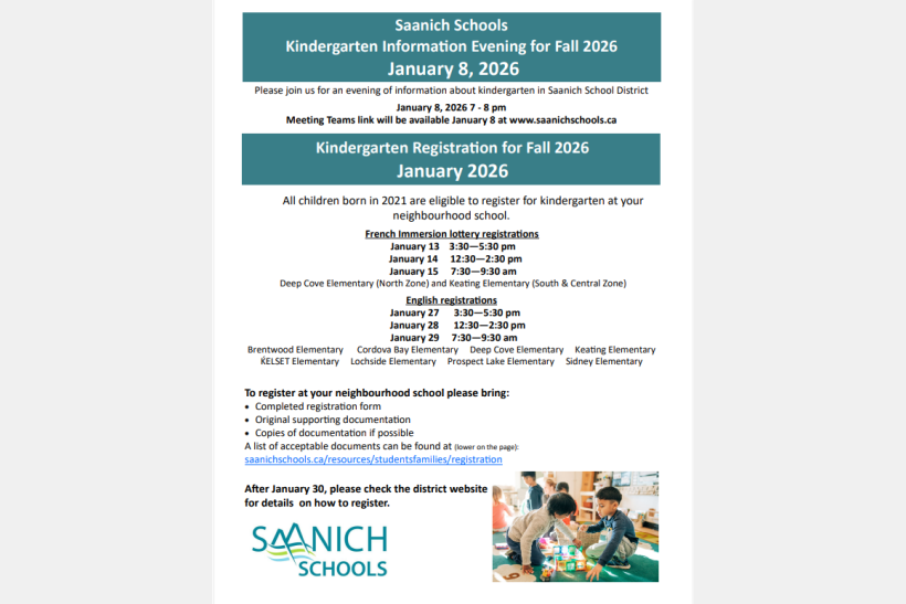 Kindergarten information poster